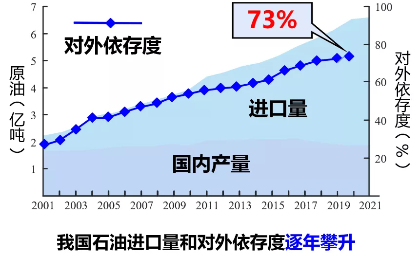 新技術(shù) 新交流——可控沖擊波油氣增產(chǎn)