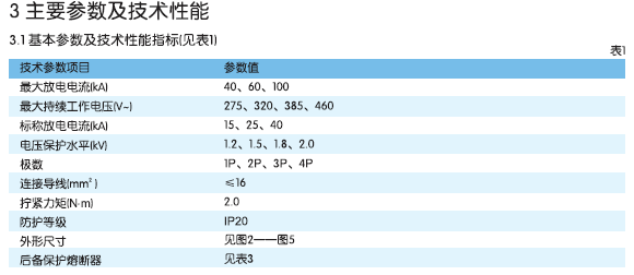 NU6-II系列電涌保護(hù)器主要參數(shù)