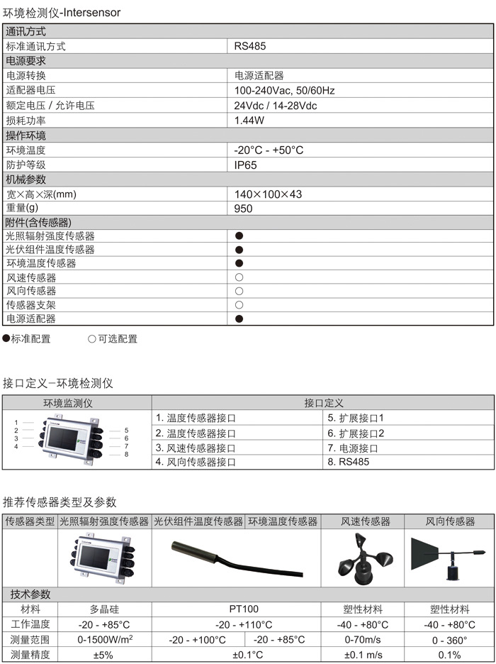 CPS環(huán)境檢測儀主要參數(shù)