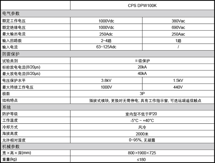 光伏防雷交直流屏主要參數(shù)