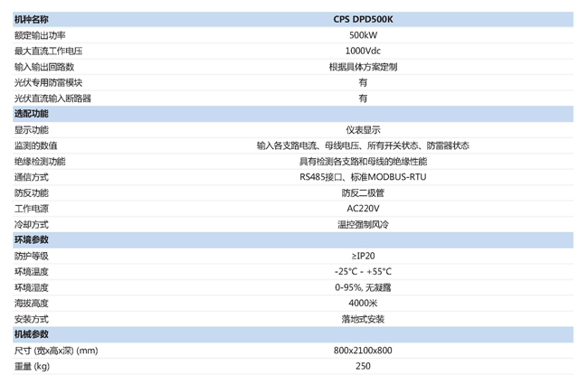 光伏直流配電柜主要參數(shù)